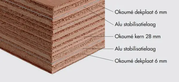 Okoumé deurplaat met aluminium 40x950x2350mm - massief - gegrond - Afbeelding 3