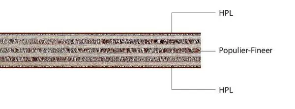 PAKAANBIEDING populieren multiplex met HPL - 19,8mm 122x244cm - wit - TST-structuur - 30 stuks - Afbeelding 3